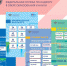 ИНФОРМАЦИЯ ДЛЯ УЧАСТНКОВ ЕГЭ - Управление образования